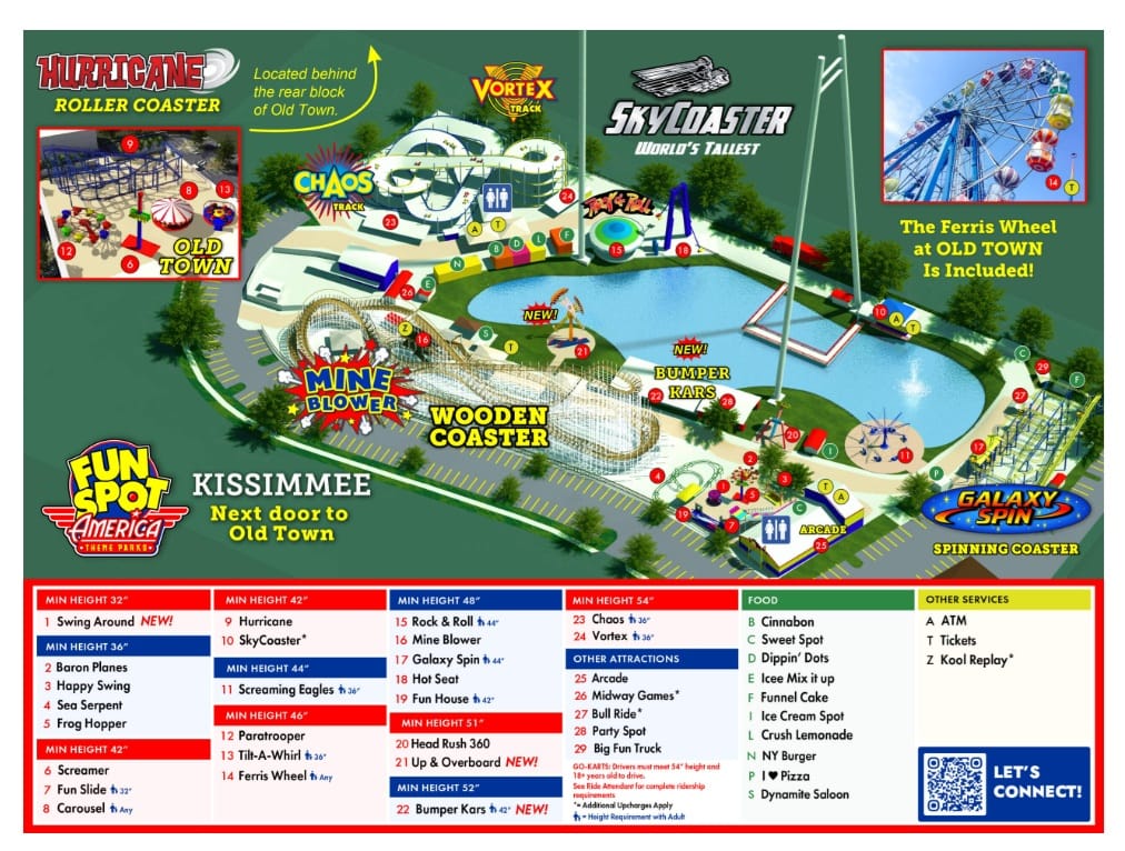 Fun Spot Kissimmee Park Map
